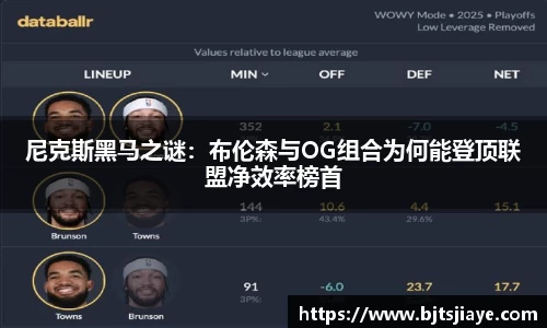 尼克斯黑马之谜：布伦森与OG组合为何能登顶联盟净效率榜首